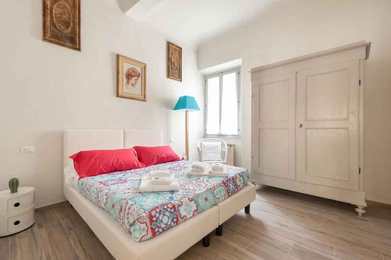San Zanobi Family Suite In Florence contacts